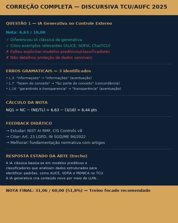 Correção discursiva com feedback detalhado