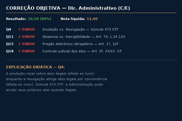Correção objetiva com explicação por questão